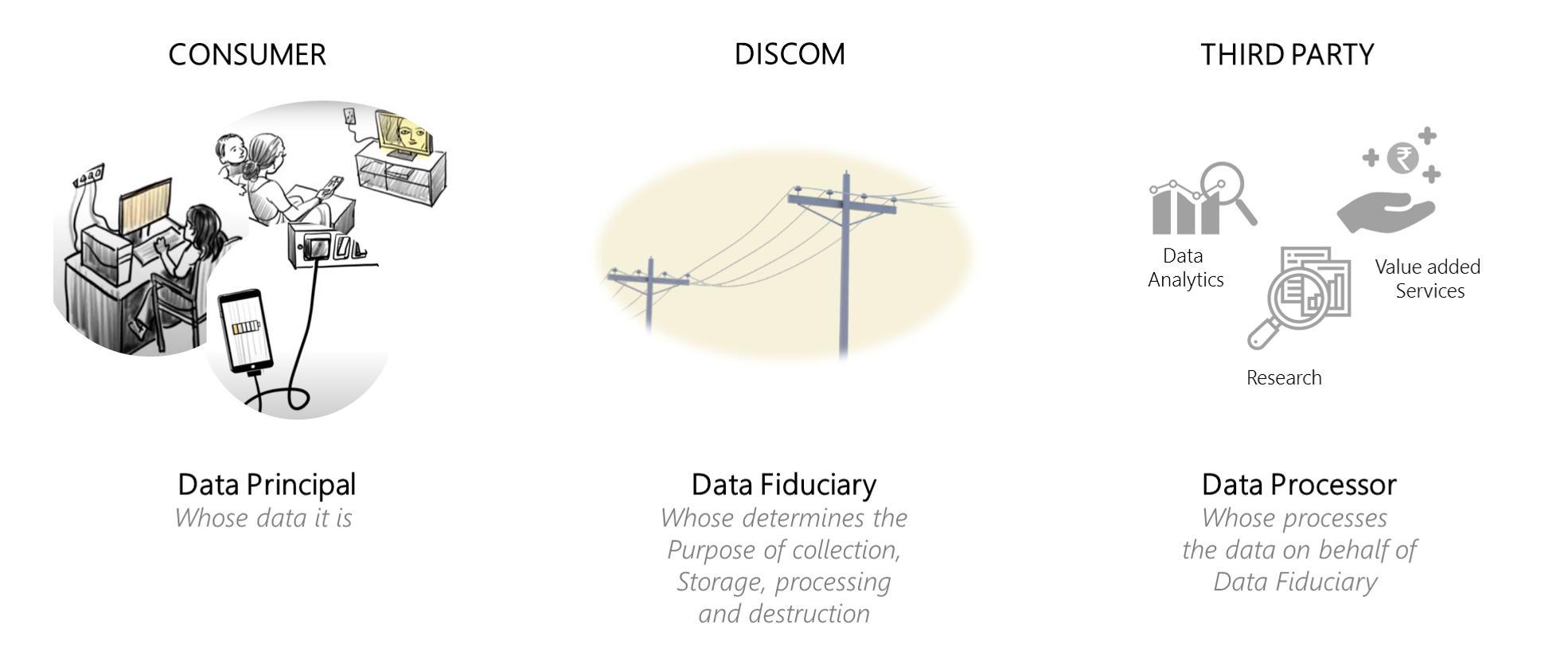 PPP smart meter privacy 1figure1